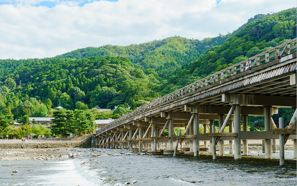 異文化の架け橋